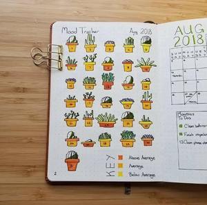 19 Bullet Journal Mood Tracker Templates and Ideas