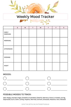 13 Free Mood Tracker Printables to Understand Yourself Better - Happier ...