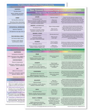 9 Feelings Charts Printables for Adults in 2022 - Happier Human