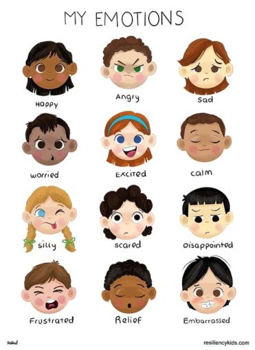 9 Printable Feelings Chart Examples For Kids - Happier Human