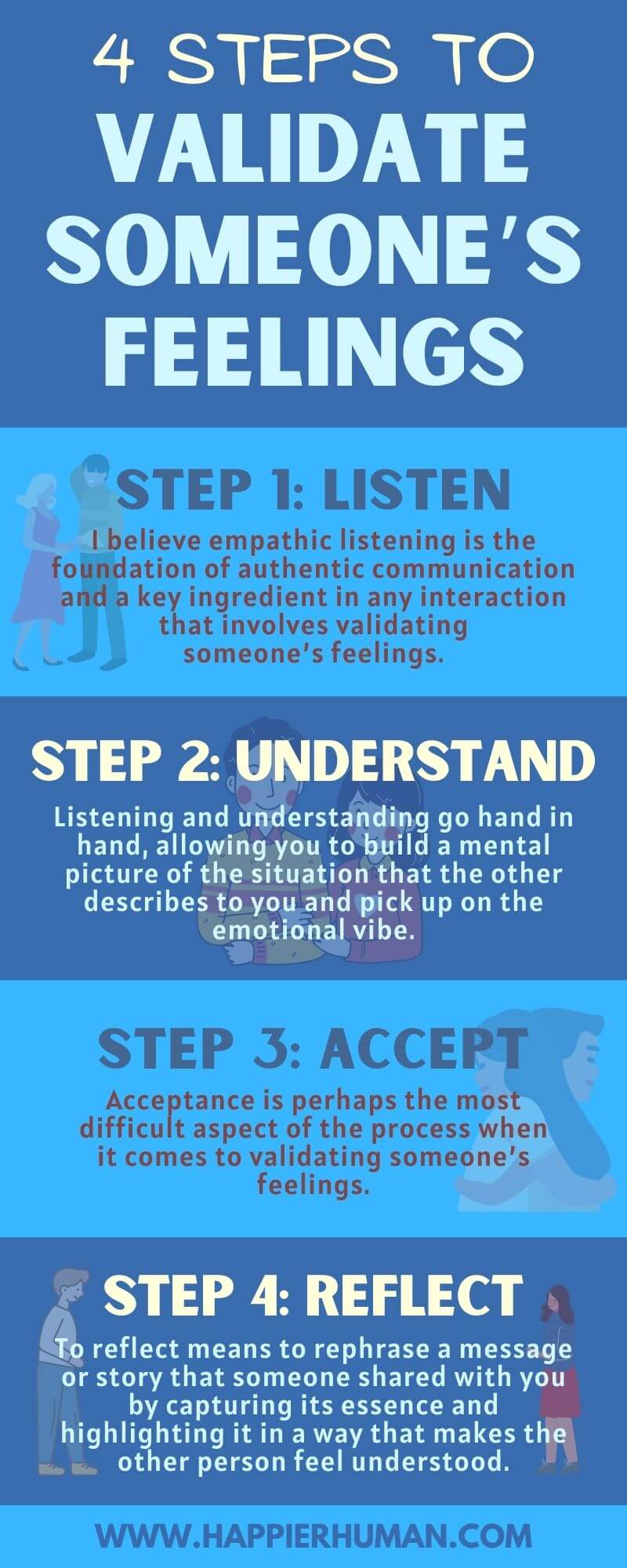 4 Steps To Validate Someone s Feelings Happier Human