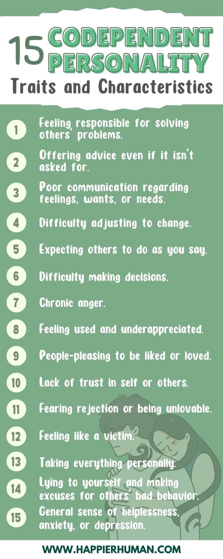 15 Codependent Personality Traits and Characteristics - Happier Human