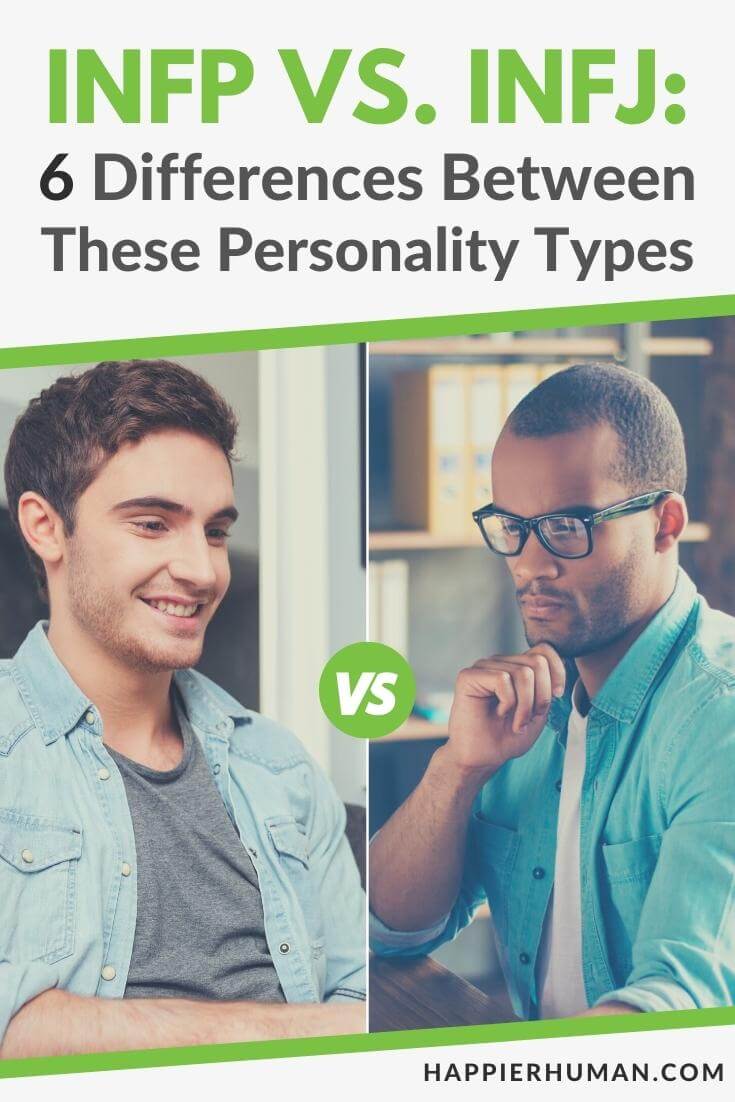Yan MBTI Personality Type: INFJ or INFP?