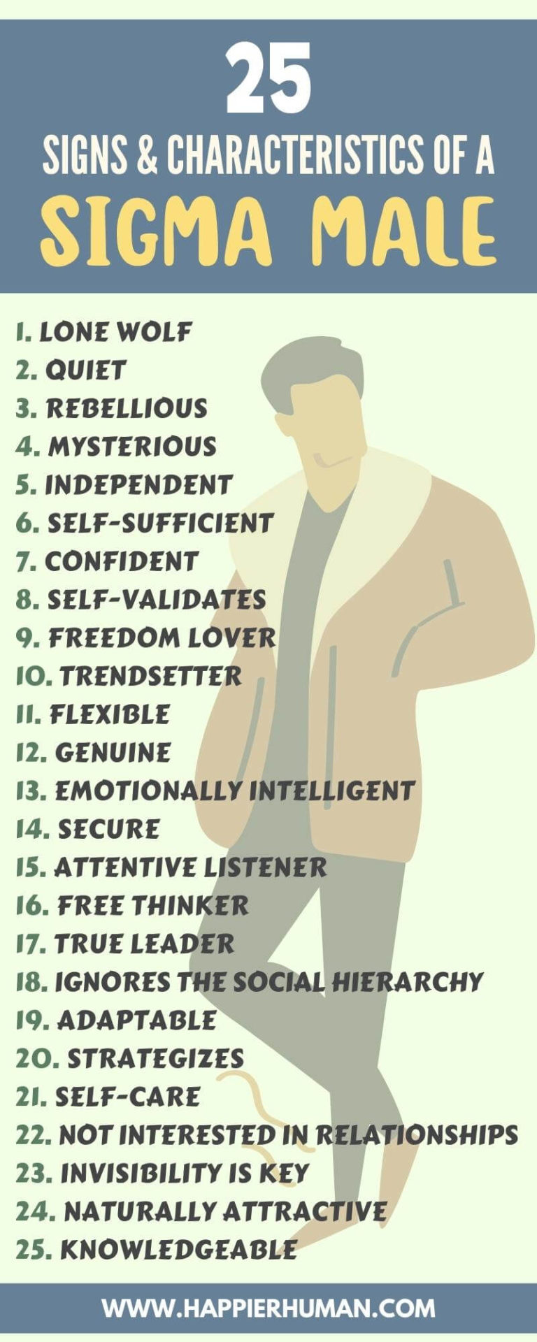 25 Signs & Characteristics of a Sigma Male Happier Human