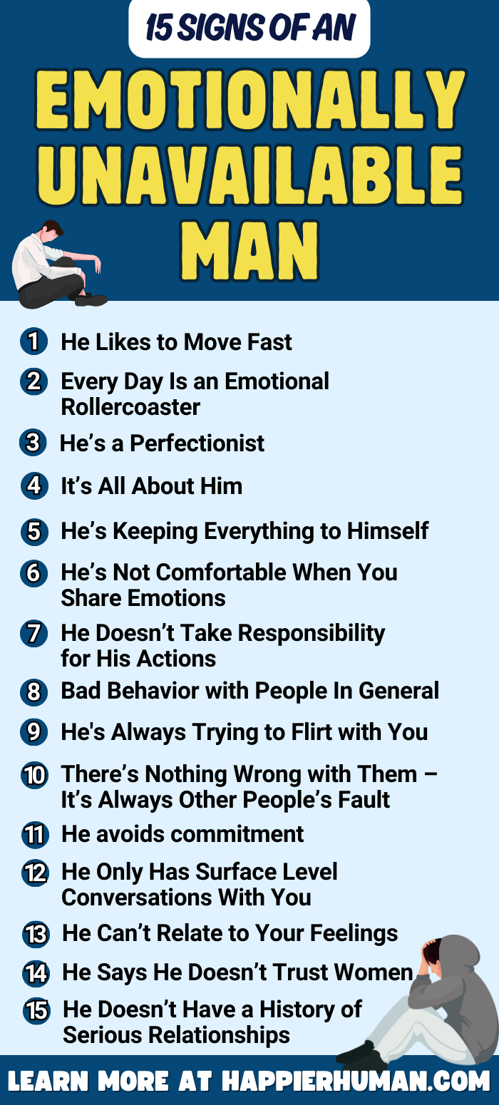 Are you sensing something off in your relationship? Learn how to identify the signs of an emotionally unavailable man and why awareness of these signs matters. Gaining clarity can lead to healthier connections and personal growth.