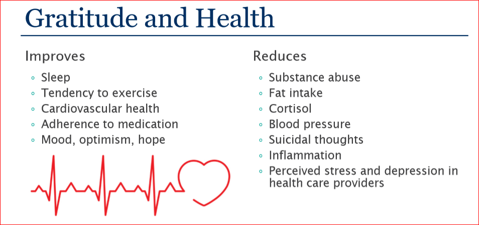 Uncover Gratitude's Health Benefits.Unlock the surprising health benefits of gratitude with our insightful guide. Discover how adopting a gratitude practice can boost your physical, mental, and emotional well-being. Embrace a grateful lifestyle and watch as your health transforms in remarkable ways. Health Benefits | Gratitude Practice | Emotional Wellness | Physical Health Improvement | Gratitude Lifestyle | Positive Psychology